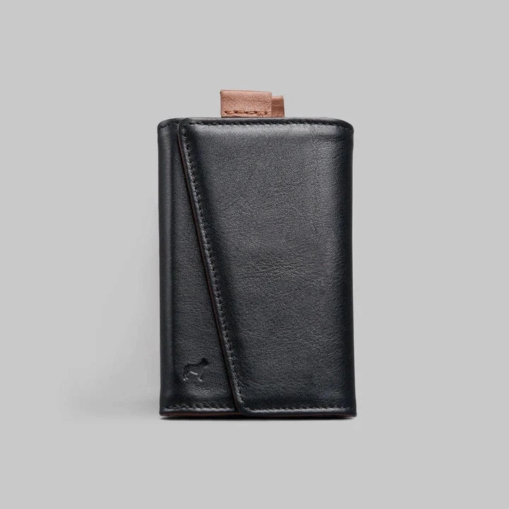 Trending Today Steal Speed Wallet