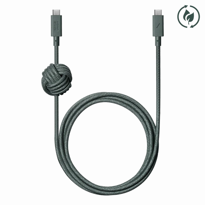 Todays Trending Deals Anchor Cable 240W (Usb-C To Usb-C)