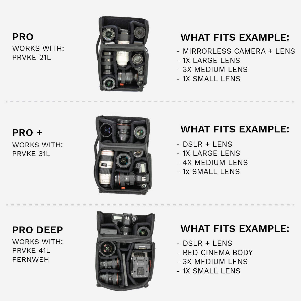 Hot Discount Deal Deal of the Day Wandrd Pro Camera Cube (Previous Model)